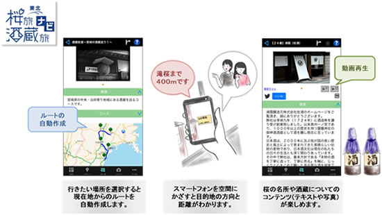 旅をナビゲ－ションするアプリ