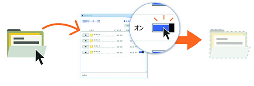 「ワンタッチプライバシー」