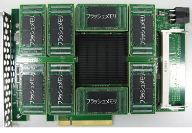 図2 新規開発のソフトウェア制御型のSSD