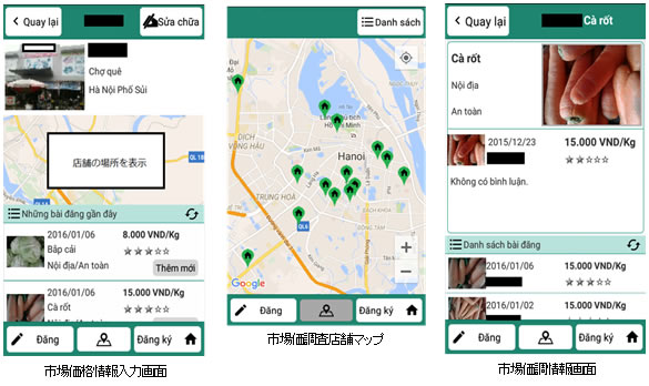 市場価格情報入力画面・市場価調査店舗マップ・市場価調情報画面