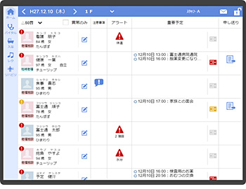 スマートデバイス 要介護者一覧画面