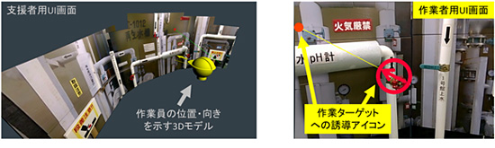 図4 位置認識による作業員の行動把握と作業指示のリアルタイムAR指示・誘導