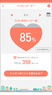ハッピーメーターの画面イメージ