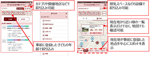 かわさき子育てアプリの画面イメージ