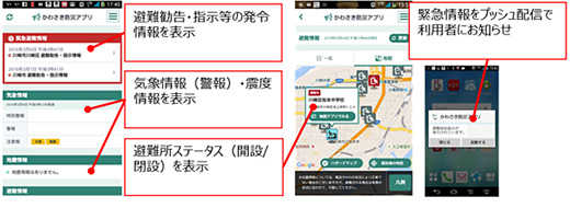 かわさき防災アプリの画面イメージ