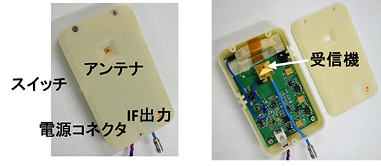 図7 受信機を実装したスマートフォンサイズ端末（115×69×20mm）