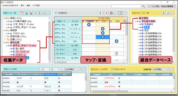 図2. マップ・変換機能の画面イメージ