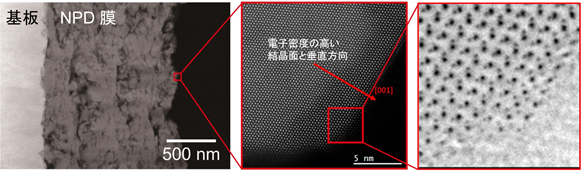 図3 人工光合成の明反応電極部の材料構造 [電子密度の高い結晶面が規則正しく並んだ膜表面付近の様子] （東京大学幾原研究室 観察）