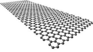 図1 グラフェンの模式図
