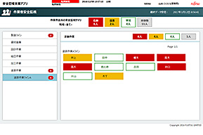 作業者状況把握画面のイメージ
