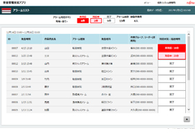 作業者状況把握画面のイメージ