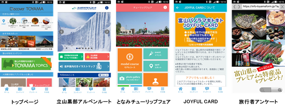 写真：コンテンツ画面イメージ