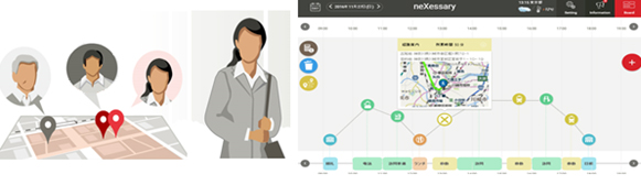 図1. 「行動シミュレーションAPI」の利用イメージ