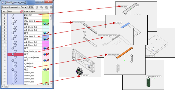 図2. 工程情報を図中に一括自動挿入