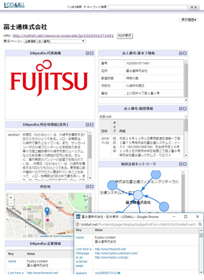 図1 企業情報画面