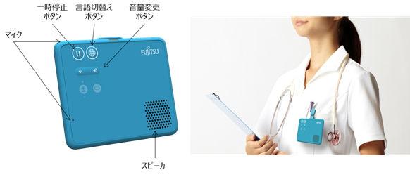 図1 開発したウェアラブル型ハンズフリー音声翻訳端末の外観