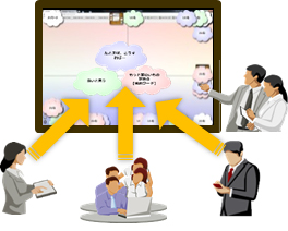 図：システムイメージ