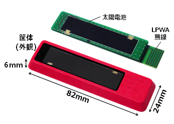 図1 試作したLPWA対応センサーデバイス
