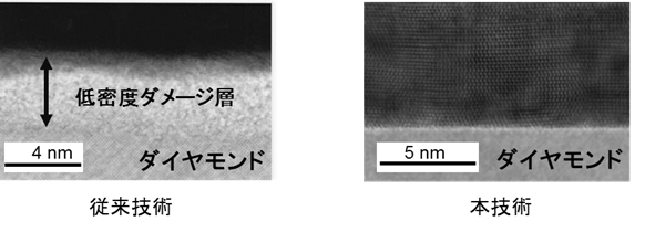 図3 Arビーム照射後のダイヤモンド断面