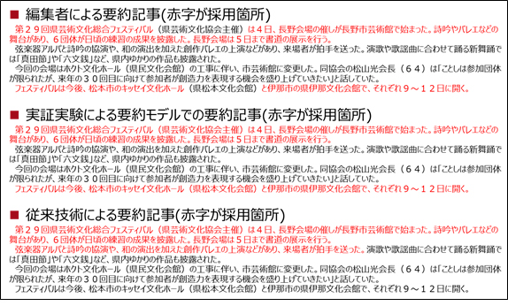 記事先頭以外からも重要文を抽出して自動要約をした例