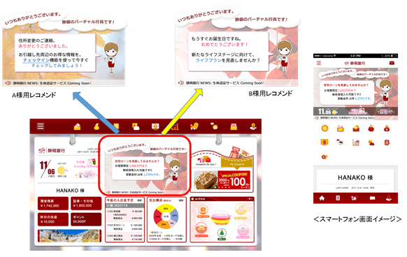 写真. スマートデバイス用アプリケーション画面サンプルイメージ