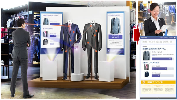 店舗への適用イメージ