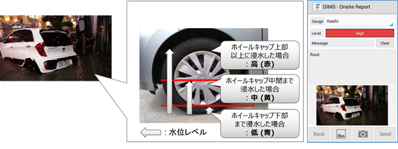 危険レベル選択