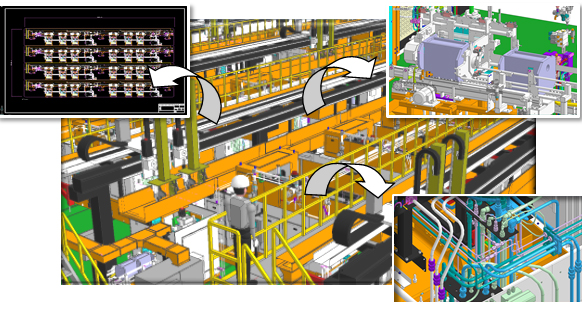 「iCAD SX V7L7」による大規模データの設計と活用イメージ