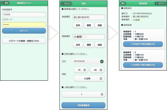 オンデマンド型乗合タクシーの予約画面イメージ