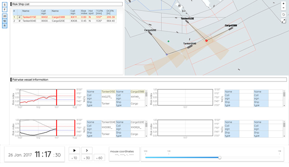 図1 衝突リスク検知の画面イメージ