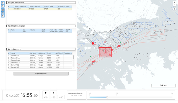図2 動的リスクホットスポット予測の画面イメージ
