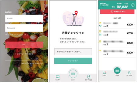 図2.アプリの画面イメージ