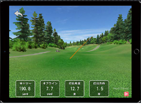 同３Ｄマップモード画面