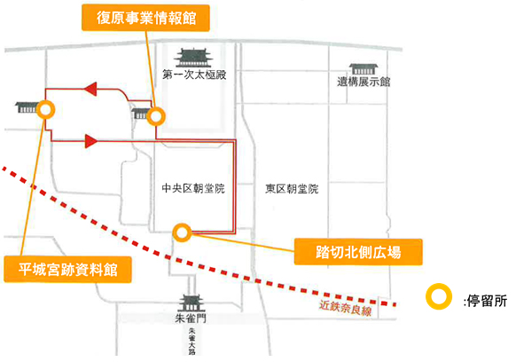 自動運転ルートと停留所