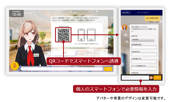 設置型タッチパネルと個人スマートフォンの連携イメージ