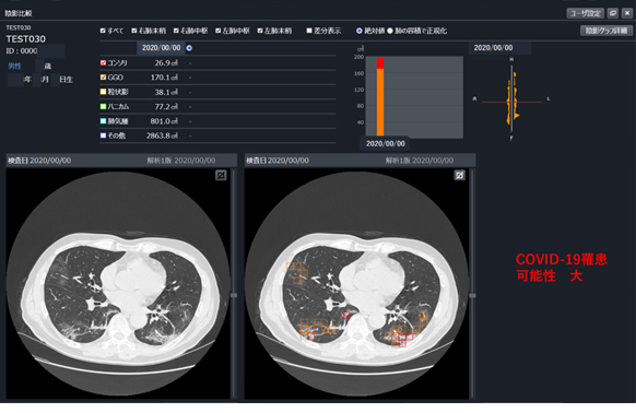 図2. 画面イメージ