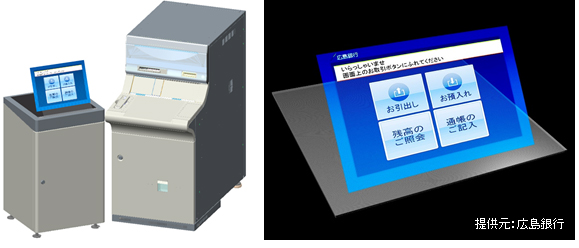 空中ディスプレイを活用したATMのイメージ