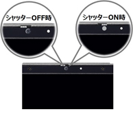 プライバシーカメラシャッター
