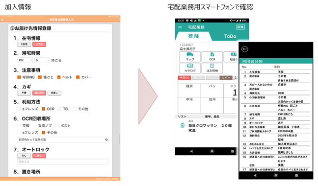 加入情報を宅配業務用スマートフォンと連携