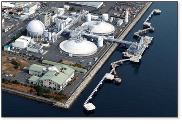 広島ガス 廿日市工場全景