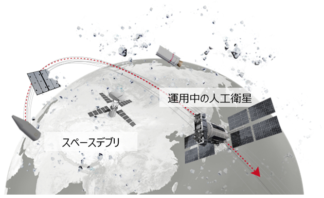 図2：スペースデブリのイメージ図