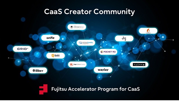図2：現時点で本プログラムに参加しているスタートアップ12社