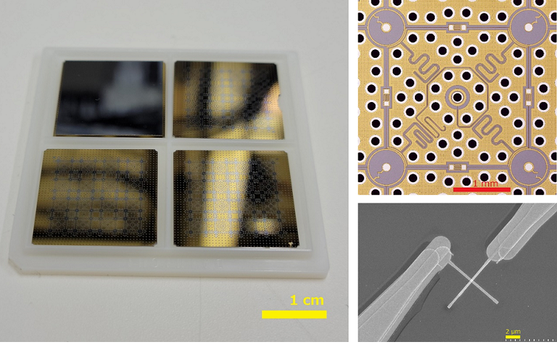 図1 64量子ビット集積回路チップ