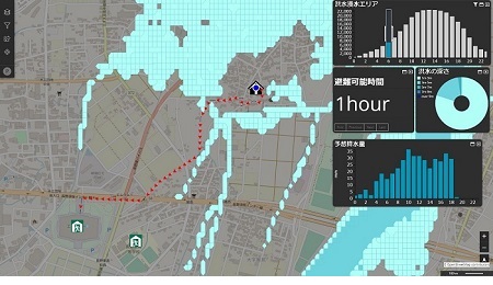 （例）高度な洪水予測による災害状況の可視化