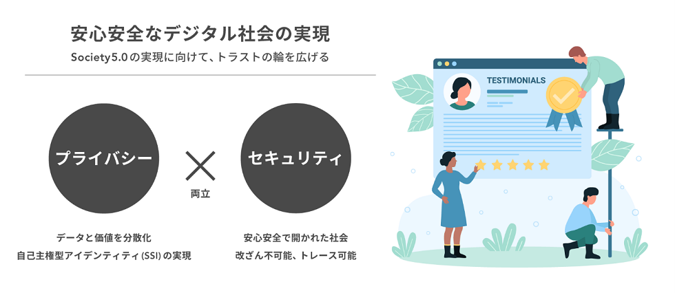 安心安全なデジタル社会の実現