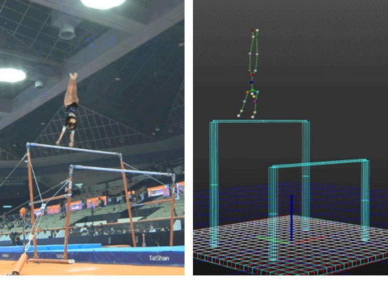 図2：生成された学習データ