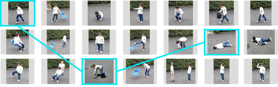 図3：基本動作例（この例では、青枠の三つの動作を組み合わせて行動を分析）