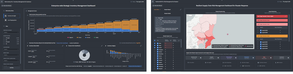 図1：データ統合により在庫部品を可視化（注3）