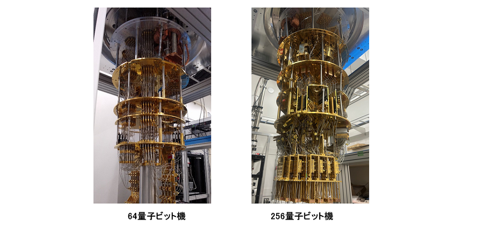 超伝導量子コンピュータの内部実装