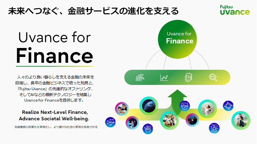 図2：Uvance for Financeの概要
